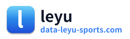 leyu